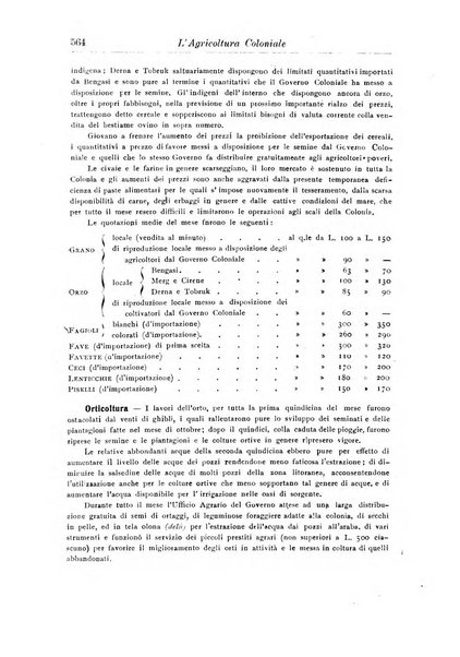 L'agricoltura coloniale organo dell'Istituto agricolo coloniale italiano e dell'Ufficio agrario sperimentale dell'Eritrea