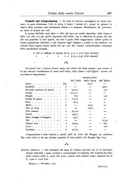 L'agricoltura coloniale organo dell'Istituto agricolo coloniale italiano e dell'Ufficio agrario sperimentale dell'Eritrea