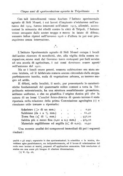 L'agricoltura coloniale organo dell'Istituto agricolo coloniale italiano e dell'Ufficio agrario sperimentale dell'Eritrea