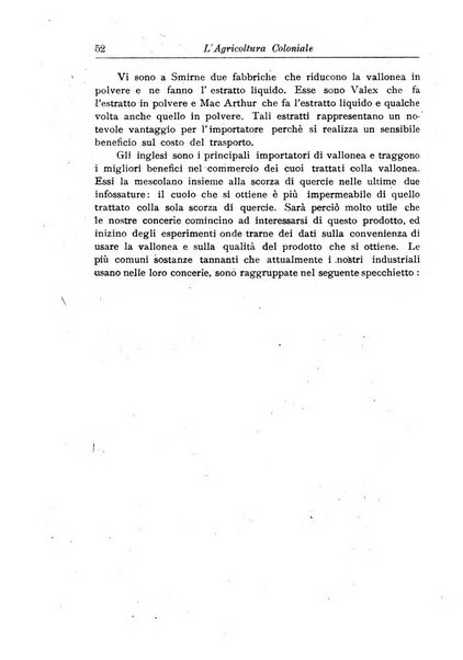 L'agricoltura coloniale organo dell'Istituto agricolo coloniale italiano e dell'Ufficio agrario sperimentale dell'Eritrea