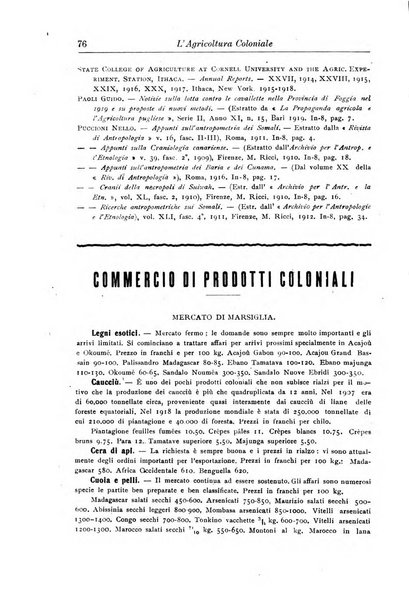 L'agricoltura coloniale organo dell'Istituto agricolo coloniale italiano e dell'Ufficio agrario sperimentale dell'Eritrea