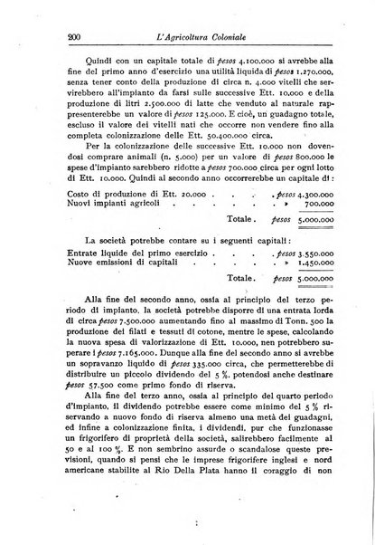 L'agricoltura coloniale organo dell'Istituto agricolo coloniale italiano e dell'Ufficio agrario sperimentale dell'Eritrea