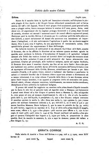 L'agricoltura coloniale organo dell'Istituto agricolo coloniale italiano e dell'Ufficio agrario sperimentale dell'Eritrea