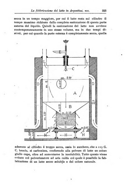 L'agricoltura coloniale organo dell'Istituto agricolo coloniale italiano e dell'Ufficio agrario sperimentale dell'Eritrea