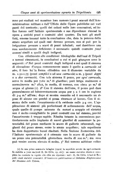 L'agricoltura coloniale organo dell'Istituto agricolo coloniale italiano e dell'Ufficio agrario sperimentale dell'Eritrea