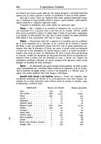 giornale/TO00199161/1920/unico/00000642