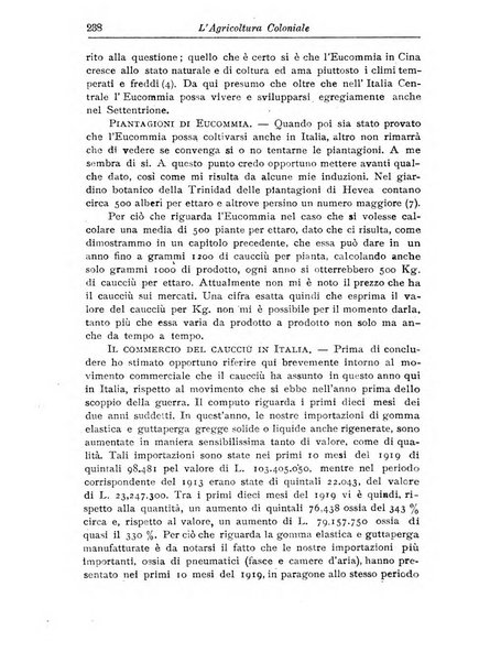 L'agricoltura coloniale organo dell'Istituto agricolo coloniale italiano e dell'Ufficio agrario sperimentale dell'Eritrea