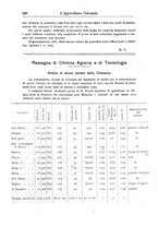 giornale/TO00199161/1921/unico/00000270