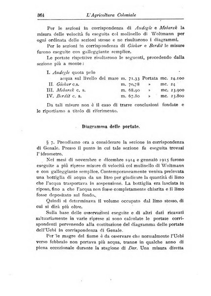 L'agricoltura coloniale organo dell'Istituto agricolo coloniale italiano e dell'Ufficio agrario sperimentale dell'Eritrea