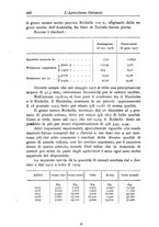 giornale/TO00199161/1921/unico/00000510