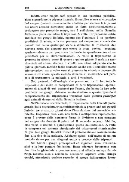 L'agricoltura coloniale organo dell'Istituto agricolo coloniale italiano e dell'Ufficio agrario sperimentale dell'Eritrea