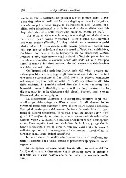 L'agricoltura coloniale organo dell'Istituto agricolo coloniale italiano e dell'Ufficio agrario sperimentale dell'Eritrea