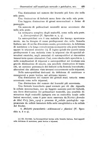 L'agricoltura coloniale organo dell'Istituto agricolo coloniale italiano e dell'Ufficio agrario sperimentale dell'Eritrea