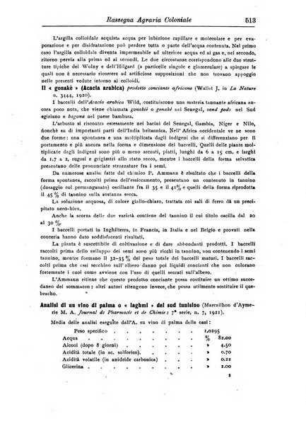 L'agricoltura coloniale organo dell'Istituto agricolo coloniale italiano e dell'Ufficio agrario sperimentale dell'Eritrea