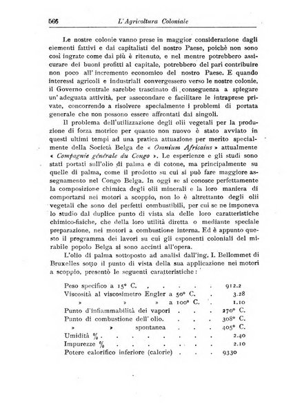 L'agricoltura coloniale organo dell'Istituto agricolo coloniale italiano e dell'Ufficio agrario sperimentale dell'Eritrea