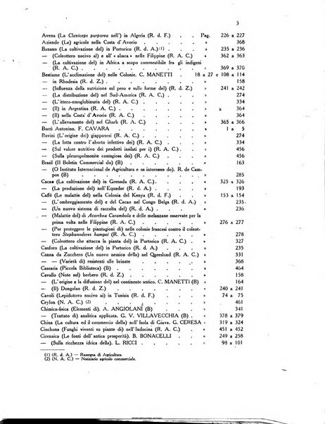 L'agricoltura coloniale organo dell'Istituto agricolo coloniale italiano e dell'Ufficio agrario sperimentale dell'Eritrea