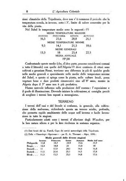 L'agricoltura coloniale organo dell'Istituto agricolo coloniale italiano e dell'Ufficio agrario sperimentale dell'Eritrea