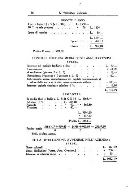 L'agricoltura coloniale organo dell'Istituto agricolo coloniale italiano e dell'Ufficio agrario sperimentale dell'Eritrea