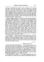 giornale/TO00199161/1922/unico/00000109