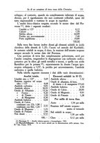 giornale/TO00199161/1922/unico/00000169
