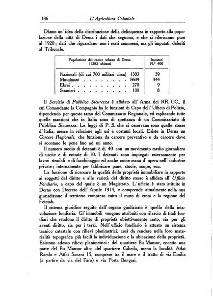 L'agricoltura coloniale organo dell'Istituto agricolo coloniale italiano e dell'Ufficio agrario sperimentale dell'Eritrea