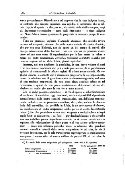 L'agricoltura coloniale organo dell'Istituto agricolo coloniale italiano e dell'Ufficio agrario sperimentale dell'Eritrea