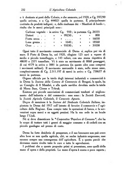 L'agricoltura coloniale organo dell'Istituto agricolo coloniale italiano e dell'Ufficio agrario sperimentale dell'Eritrea