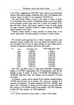 giornale/TO00199161/1922/unico/00000365