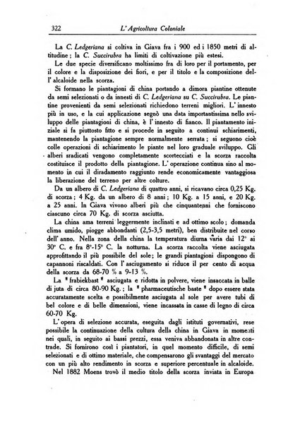 L'agricoltura coloniale organo dell'Istituto agricolo coloniale italiano e dell'Ufficio agrario sperimentale dell'Eritrea