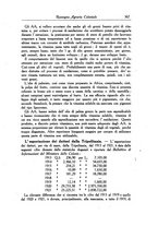 giornale/TO00199161/1922/unico/00000427