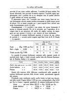 giornale/TO00199161/1922/unico/00000501