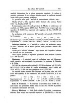 giornale/TO00199161/1922/unico/00000507