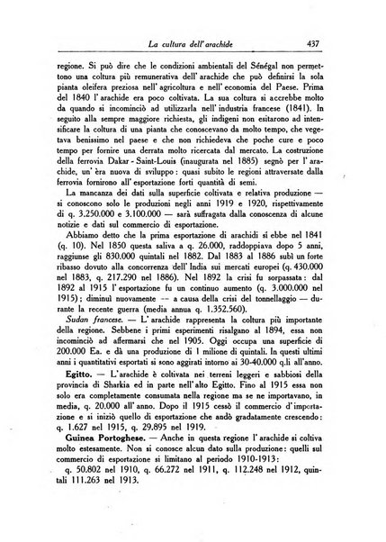 L'agricoltura coloniale organo dell'Istituto agricolo coloniale italiano e dell'Ufficio agrario sperimentale dell'Eritrea