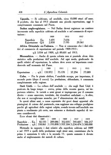 L'agricoltura coloniale organo dell'Istituto agricolo coloniale italiano e dell'Ufficio agrario sperimentale dell'Eritrea