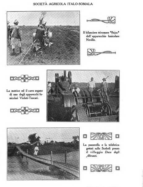 L'agricoltura coloniale organo dell'Istituto agricolo coloniale italiano e dell'Ufficio agrario sperimentale dell'Eritrea