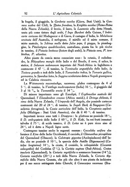 L'agricoltura coloniale organo dell'Istituto agricolo coloniale italiano e dell'Ufficio agrario sperimentale dell'Eritrea