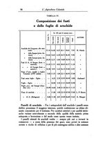 giornale/TO00199161/1923/unico/00000120