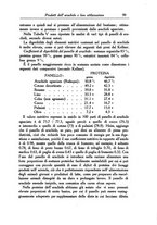 giornale/TO00199161/1923/unico/00000121