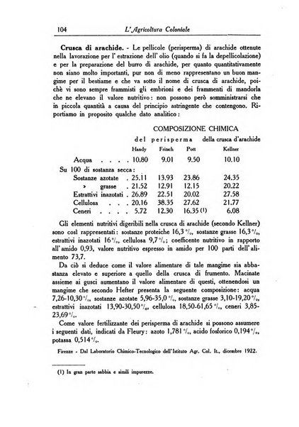 L'agricoltura coloniale organo dell'Istituto agricolo coloniale italiano e dell'Ufficio agrario sperimentale dell'Eritrea