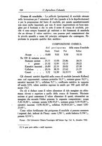 giornale/TO00199161/1923/unico/00000126