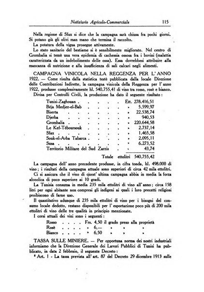 L'agricoltura coloniale organo dell'Istituto agricolo coloniale italiano e dell'Ufficio agrario sperimentale dell'Eritrea