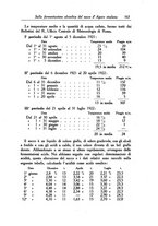 giornale/TO00199161/1923/unico/00000193