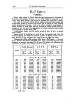 giornale/TO00199161/1923/unico/00000224
