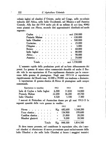 L'agricoltura coloniale organo dell'Istituto agricolo coloniale italiano e dell'Ufficio agrario sperimentale dell'Eritrea