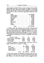 giornale/TO00199161/1923/unico/00000260