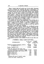 giornale/TO00199161/1923/unico/00000262