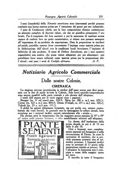 L'agricoltura coloniale organo dell'Istituto agricolo coloniale italiano e dell'Ufficio agrario sperimentale dell'Eritrea