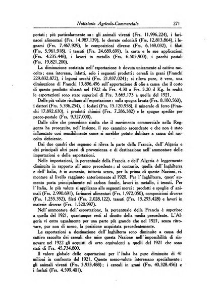 L'agricoltura coloniale organo dell'Istituto agricolo coloniale italiano e dell'Ufficio agrario sperimentale dell'Eritrea