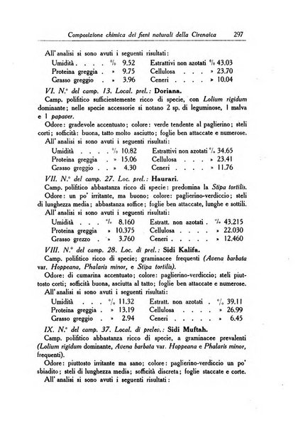 L'agricoltura coloniale organo dell'Istituto agricolo coloniale italiano e dell'Ufficio agrario sperimentale dell'Eritrea