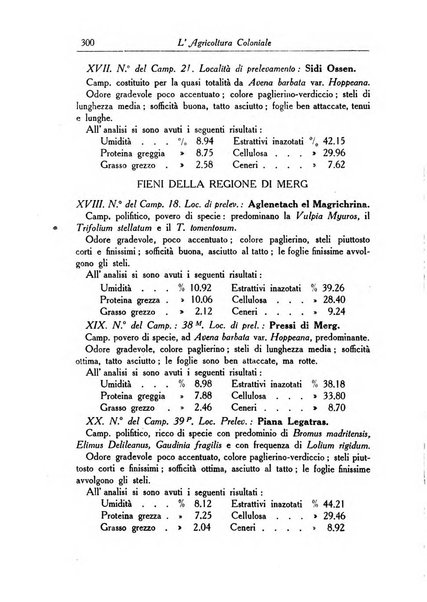 L'agricoltura coloniale organo dell'Istituto agricolo coloniale italiano e dell'Ufficio agrario sperimentale dell'Eritrea